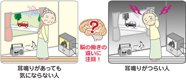 耳鳴りイメージ